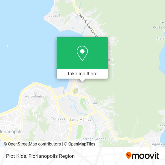 Plot Kids map