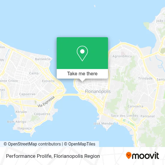 Performance Prolife map
