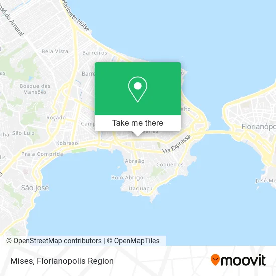Mises map
