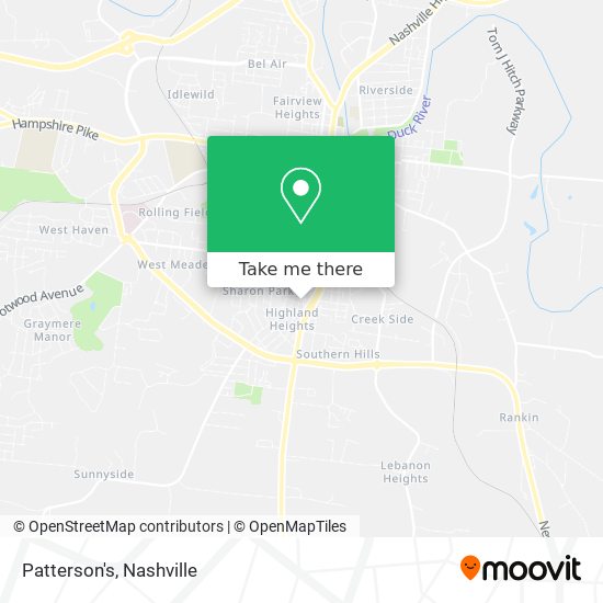 Mapa de Patterson's