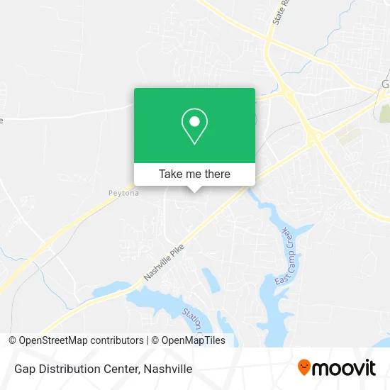 Mapa de Gap Distribution Center