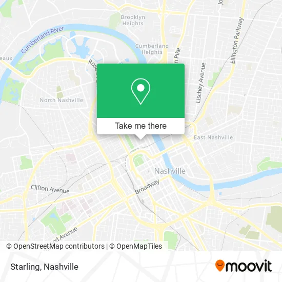 Starling map