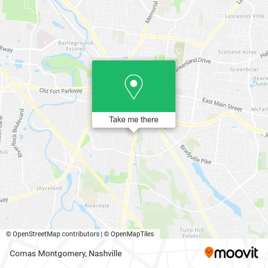 Comas Montgomery map