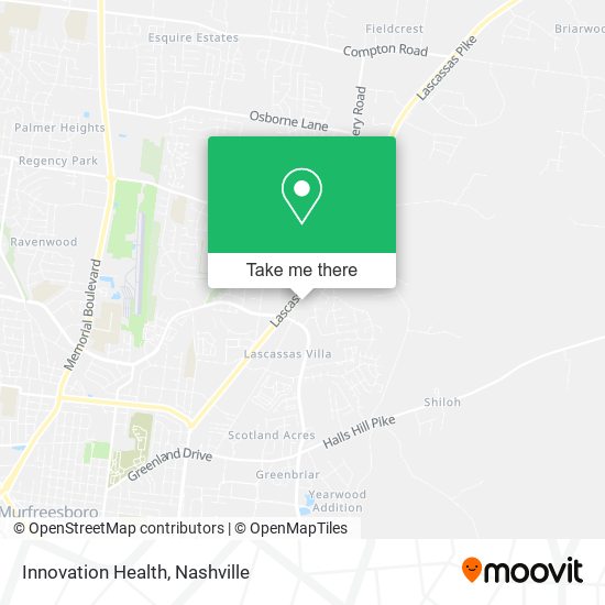 Innovation Health map