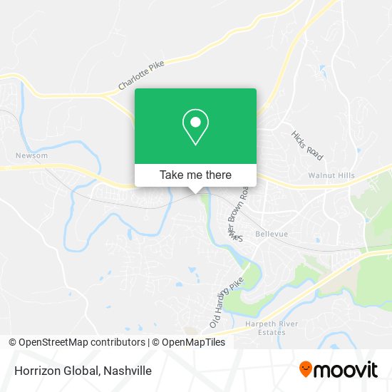 Mapa de Horrizon Global