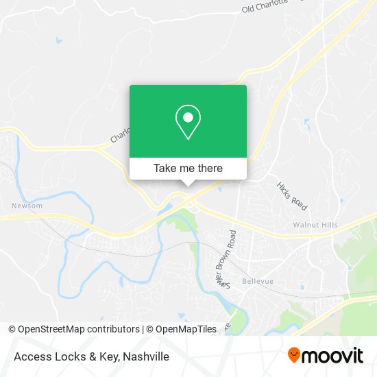 Mapa de Access Locks & Key