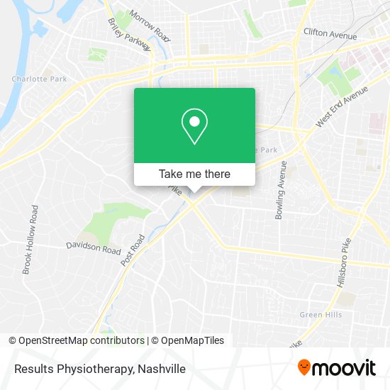 Results Physiotherapy map