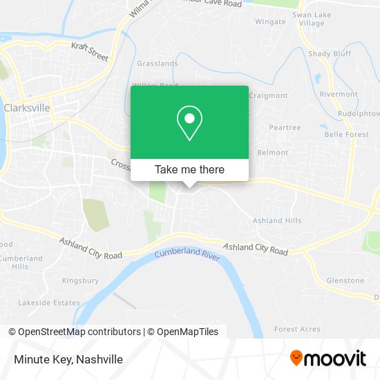 Mapa de Minute Key