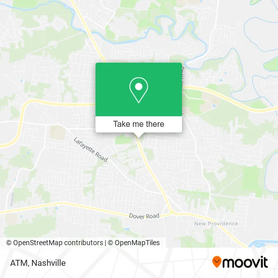 Mapa de ATM