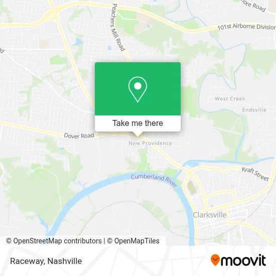 Raceway map