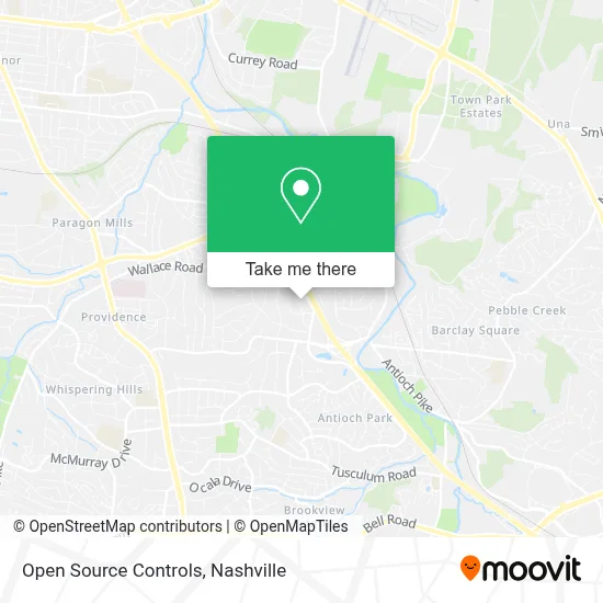 Open Source Controls map