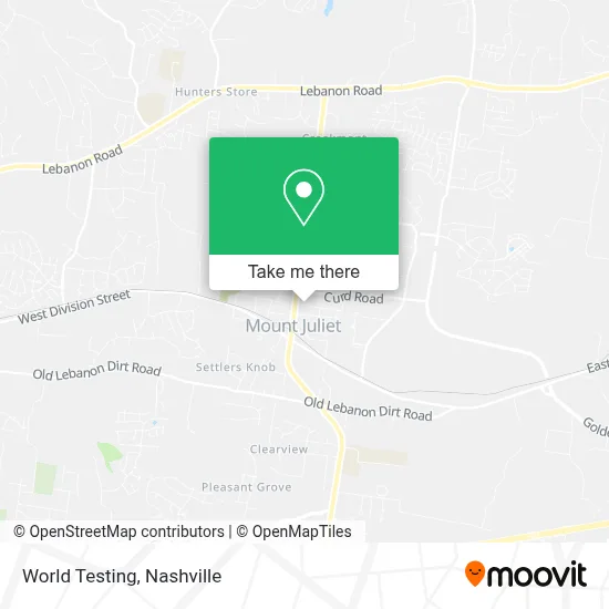 World Testing map