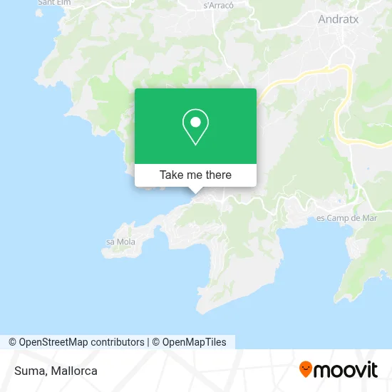 Suma map