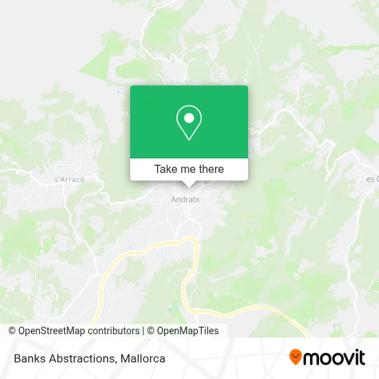 Banks Abstractions map
