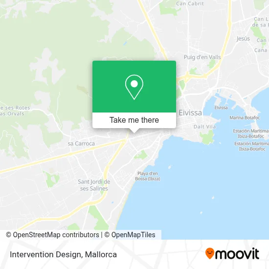 Intervention Design map
