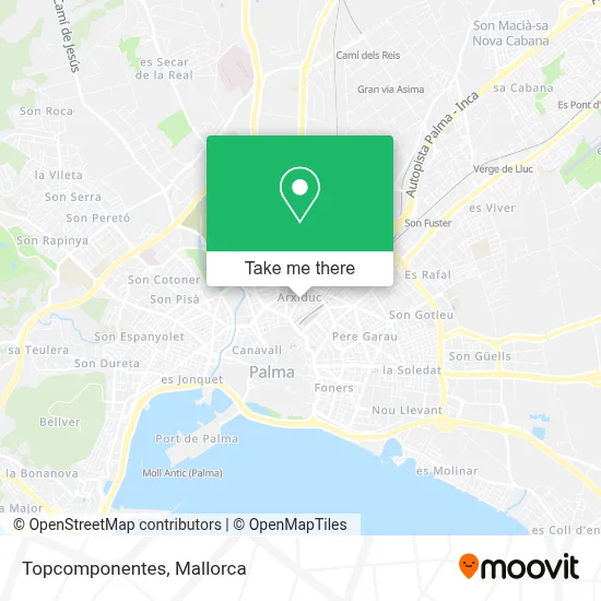 Topcomponentes map