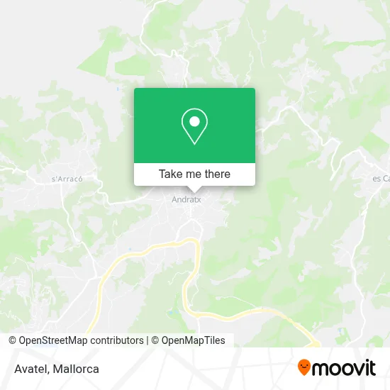 Avatel map