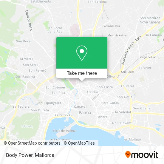 Body Power map