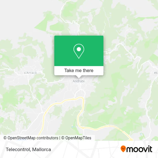 Telecontrol map