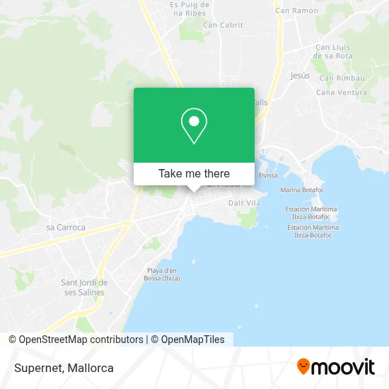 Supernet map