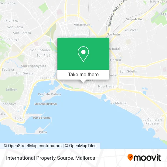International Property Source map
