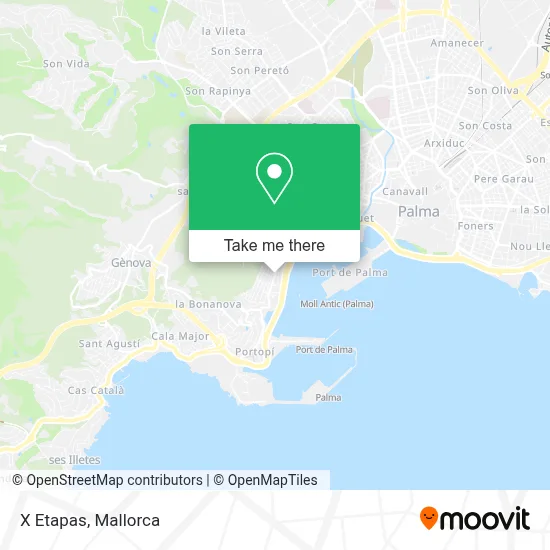 X Etapas map