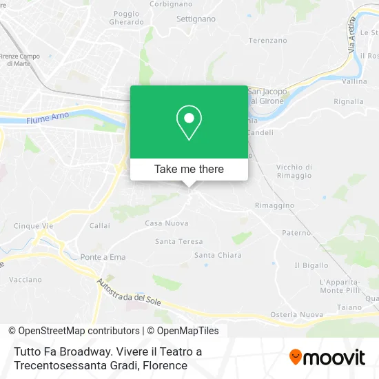 All About Broadway. Living Theater 360 Degrees map