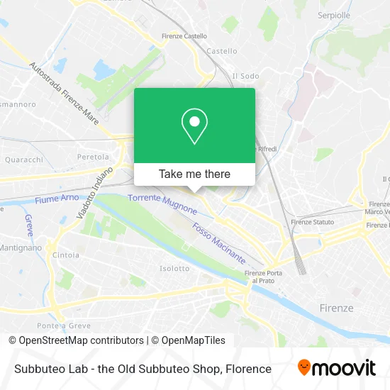 Subbuteo Lab - the Old Subbuteo Shop map