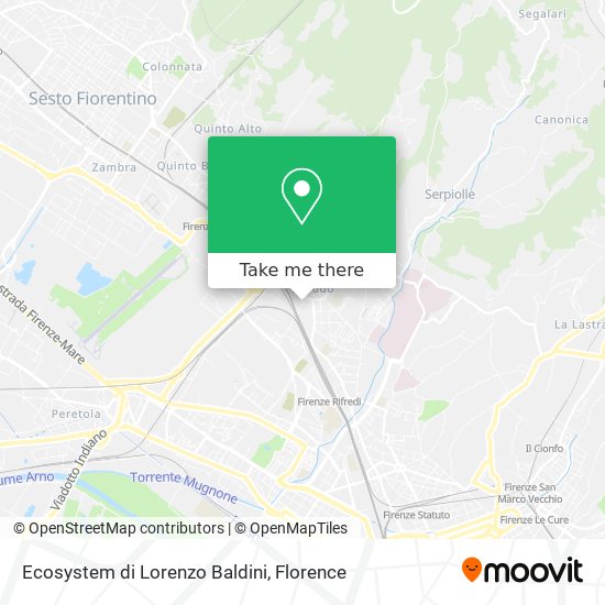 Ecosystem di Lorenzo Baldini map