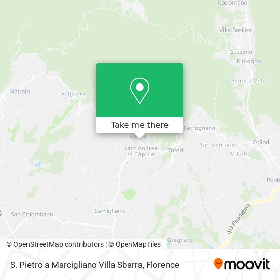 S. Pietro a Marcigliano Villa Sbarra map