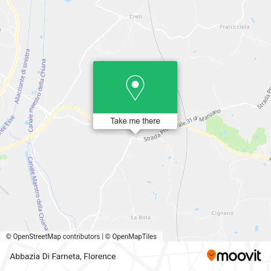 Abbazia Di Farneta map