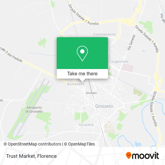 Trust Market map