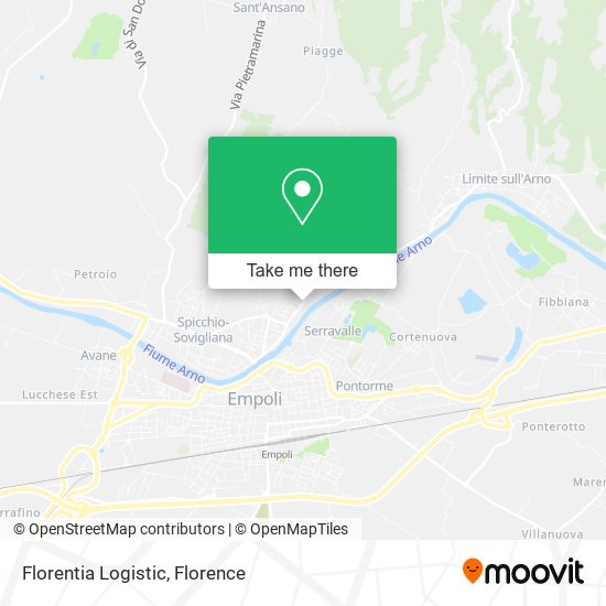 Florentia Logistic map