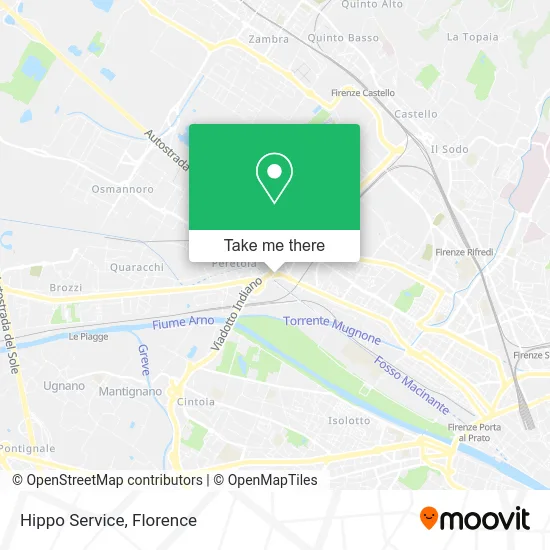 Hippo Service map