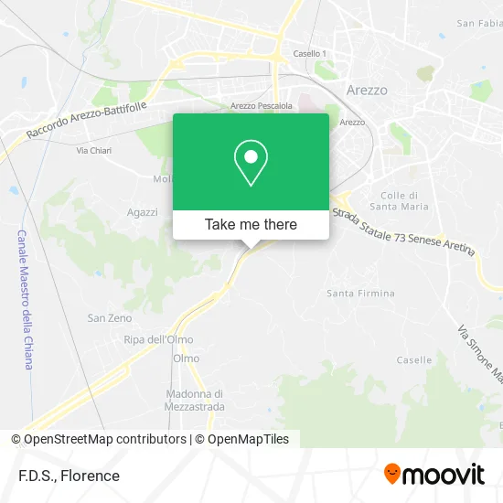 F.D.S. map
