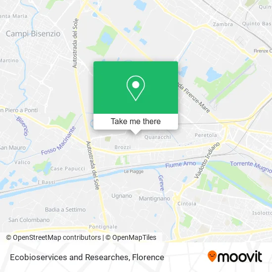 Ecobioservices and Researches map