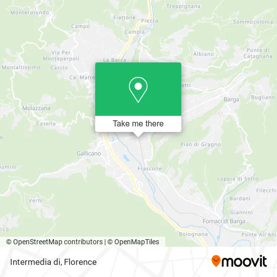 Intermedia di map