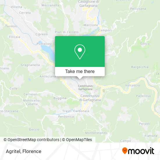 Agritel map