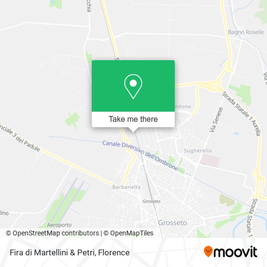 Fira di Martellini & Petri map