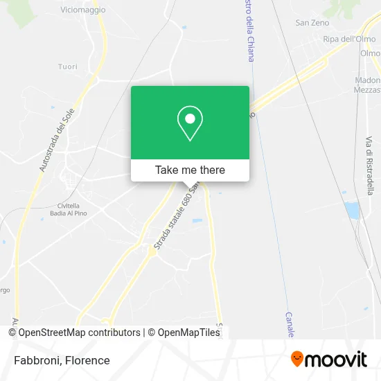Fabbroni map