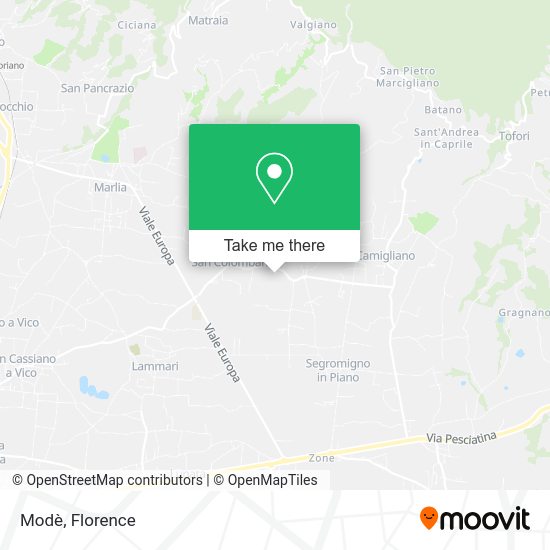 Modè map