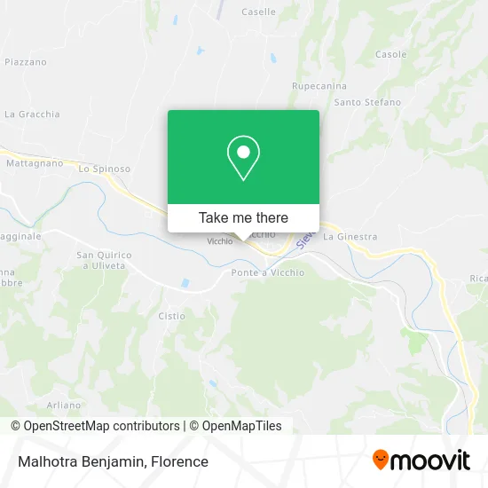 Malhotra Benjamin map