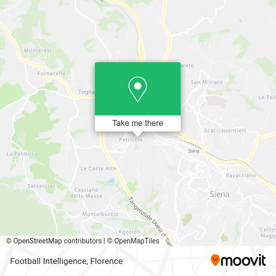 Football Intelligence map