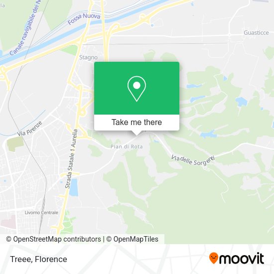 Treee map