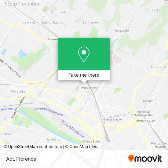 Act map
