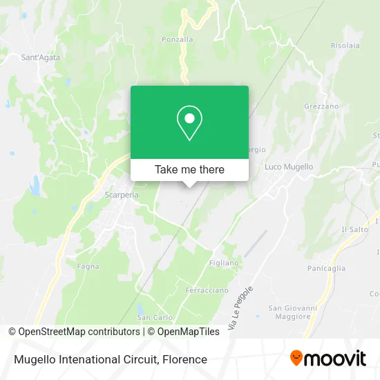 Mugello Intenational Circuit map