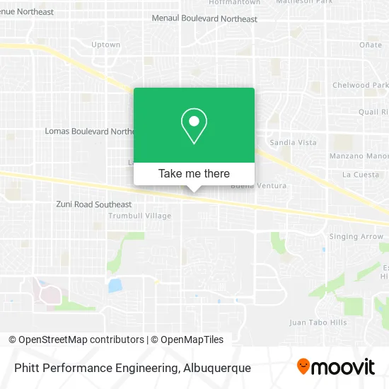 Phitt Performance Engineering map