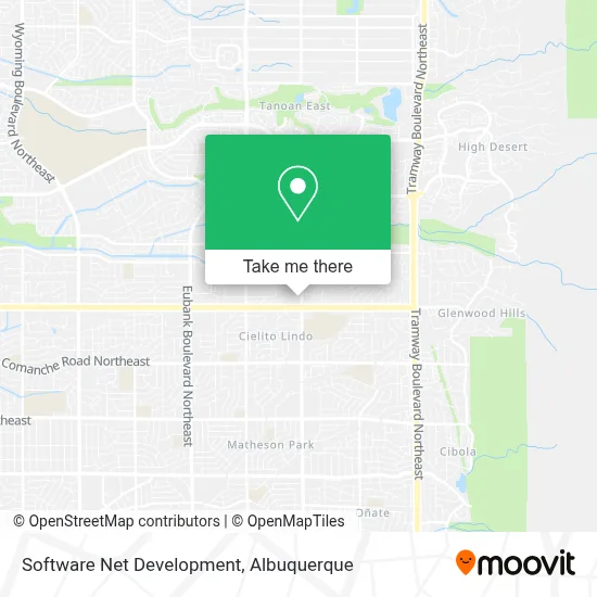 Software Net Development map