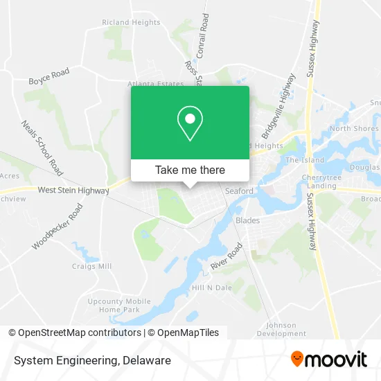 System Engineering map
