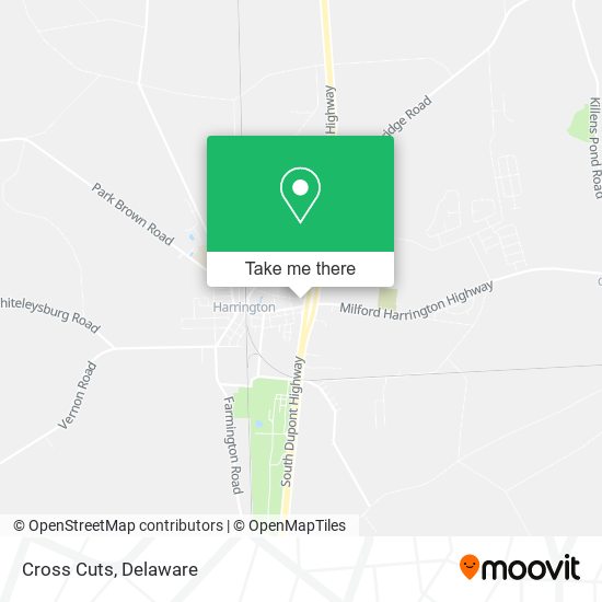 Mapa de Cross Cuts